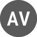 Logo di Antares Vision (AV).