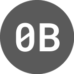 Logo di 0.25% bond Etf (COOL).