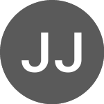 Logo di JPM Japan Rese EnhEq ESG... (JJEH).