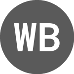 Logo di World Bank (NSCIT0084169).