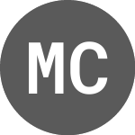 Logo di MedioCredito Centrale (NSCIT2069960).