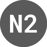 Logo di NLBNPIT1V7V7 20991231 20... (P1V7V7).