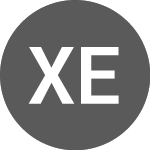 Logo di Xtrackers Etf (SCWX).