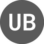 Logo di UniCredit Bank (UB03RJ).