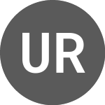 Logo di Unibail Rodamco Westfield (URW).