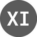 Logo di Xtrackers Ii Usd Emergin... (XUEM).