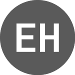 Logo di  (ETHFUT).