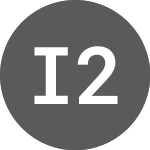 Logo di  (INDM15).