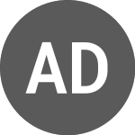 Logo di Applied Digital (A1PL34).