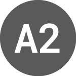 Logo di AZZAS 2154 ON (AZZA3).