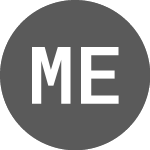 Logo di MSCI EAFE ETF BDR (BIEF39).