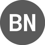 Logo di Banrisul Novas Fronteira... (BNFS11).