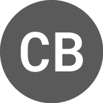 Logo di Companhia Brasileira de ... (CBAV3T).