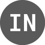 Logo di IT NOW DNA CI (DNAI11T).