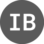 Logo di Indice Bovespa B3 Estatais (IBEE11).