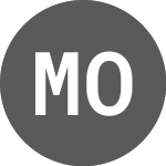 Logo di Marathon Oil (M1RO34Q).