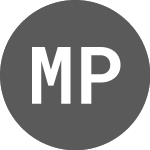 Logo di Meta Platforms (M1TA34T).