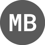 Logo di M.DIAS BRANCO (MDIA3T).