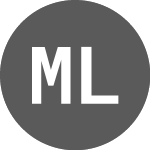 Logo di MAGAZINE LUIZA (MGLU3T).