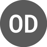 Logo di Old Dominion Freight Line (O1DF34).