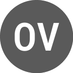 Logo di Orizon Valorizacao De Re... (ORVR3T).