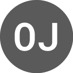 Logo di Ourinvest Jpp Fundo Inve... (OUJP11).