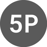 Logo di 524 Participacoes ON (QVQP3).