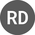 Logo di Rede DOr Sao Luiz ON (RDOR3M).