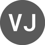 Logo di Vectis Juros Real Fundo ... (VCJR11).