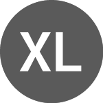 Logo di Xp Log Fundo Investiment... (XPLG11).