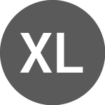 Logo di Xp Log Fundo Investiment... (XPLG11T).