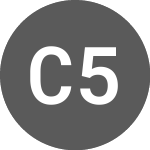 Logo di China 50 (CN50).