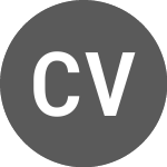 Logo di Cloud3 Ventures (CLDV).