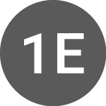 Logo di 1111 Exploration (ELVN).