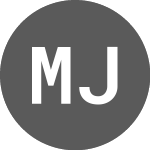 Logo di Mojave Jane Brands (JANE).
