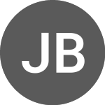 Logo di James Bay Resources (JBR).