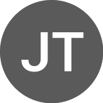 Logo di Jiva Technologies (JIVA).