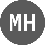 Logo di Majuba Hill Copper (JUBA.WT).