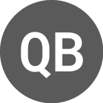 Logo di Quantum Battery Metals (QBAT).