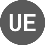 Logo di Urano Energy (UE).