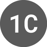 Logo di 1eco coin (1ECOGBP).
