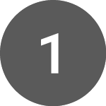 Logo di 1World (1WOBTC).
