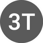 Logo di 3XT TOKEN (3XTUSD).