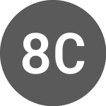 Logo di 8 Coin (8COINUSD).
