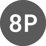 Logo di 8X8 Protocol (EXEUSD).