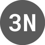 Logo di 300FIT Network (FITNBTC).