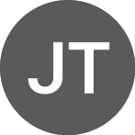 Logo di Jade Token (JADEGBP).