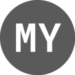Logo di MyFiChain (MYFIBTC).