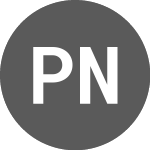 Logo di Probably Nothing (PRBLYUSD).