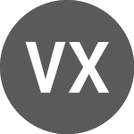Logo di Vodi X (VDXGBP).